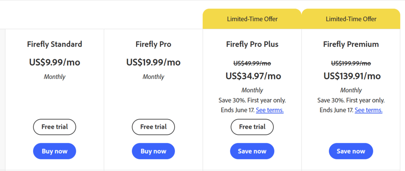 Adobe FireFly Pricing