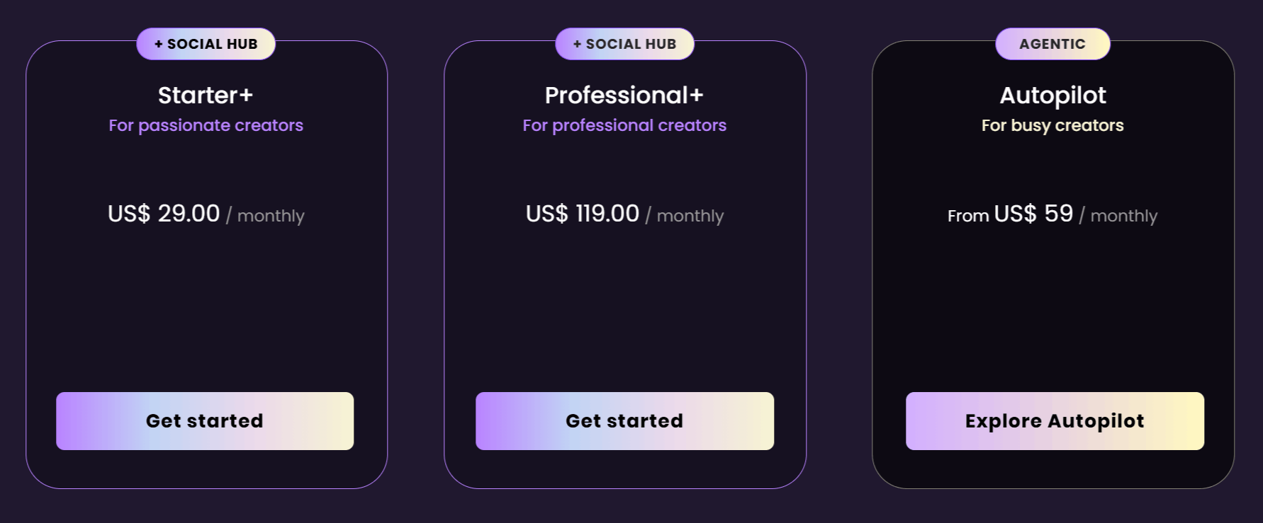 Wisecut AI Pricing